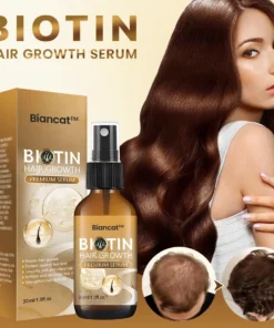 Biancat™ Biotin HairRevive Growth Premium Serum