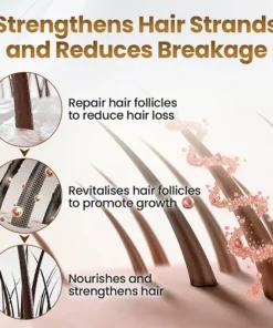 Biancat™ Biotin HairRevive Growth Premium Serum