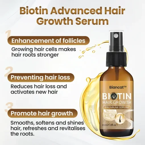 Biancat™ Biotin HairRevive Growth Premium Serum