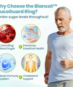 Biancat™ GlucoGuard Ring