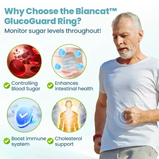 Biancat™ GlucoGuard Ring